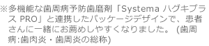 ※多機能な歯周病予防歯磨剤「Systema ハグキプラス PRO」と連携したパッケージデザインで、患者さんに一緒にお薦めしやすくなりました。 (歯周病:歯肉炎・歯周炎の総称)